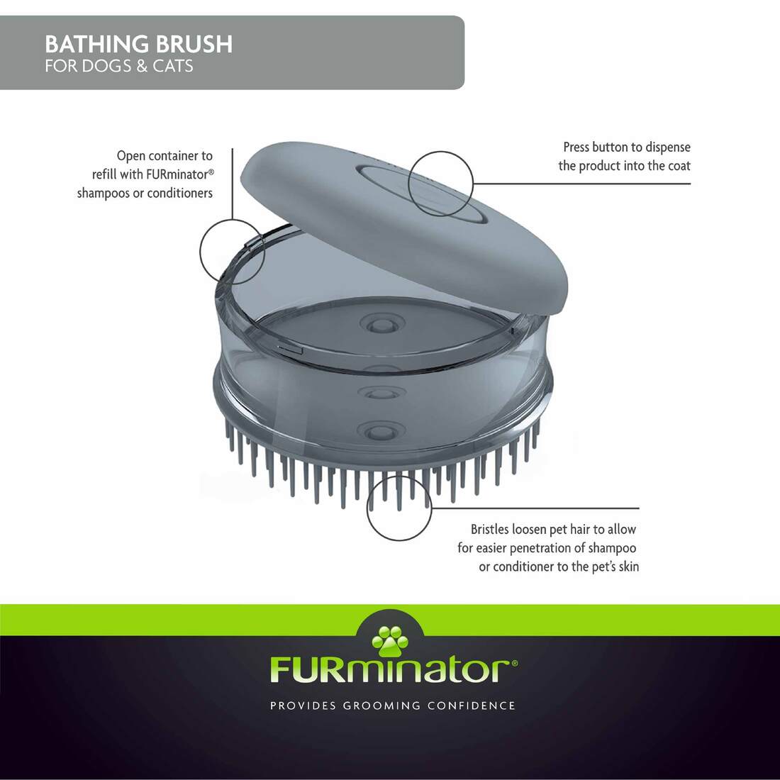 Furminator Bathing Brush, Loosens Pet Hair, Dispenses Shampoo And Conditioner
