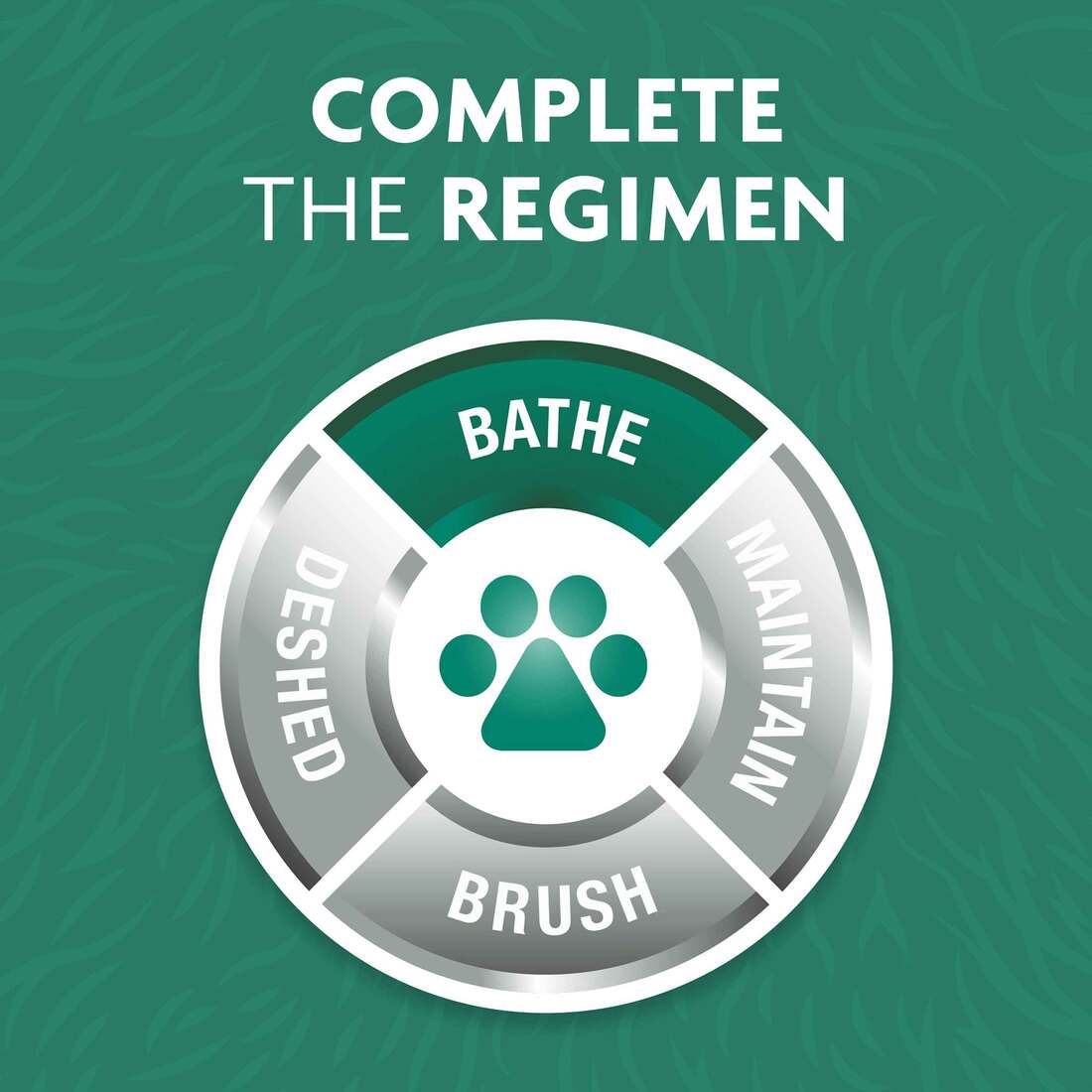 Furminator Sensitive Skin Ultra Premium Conditioner for Dogs, 16 Ounces