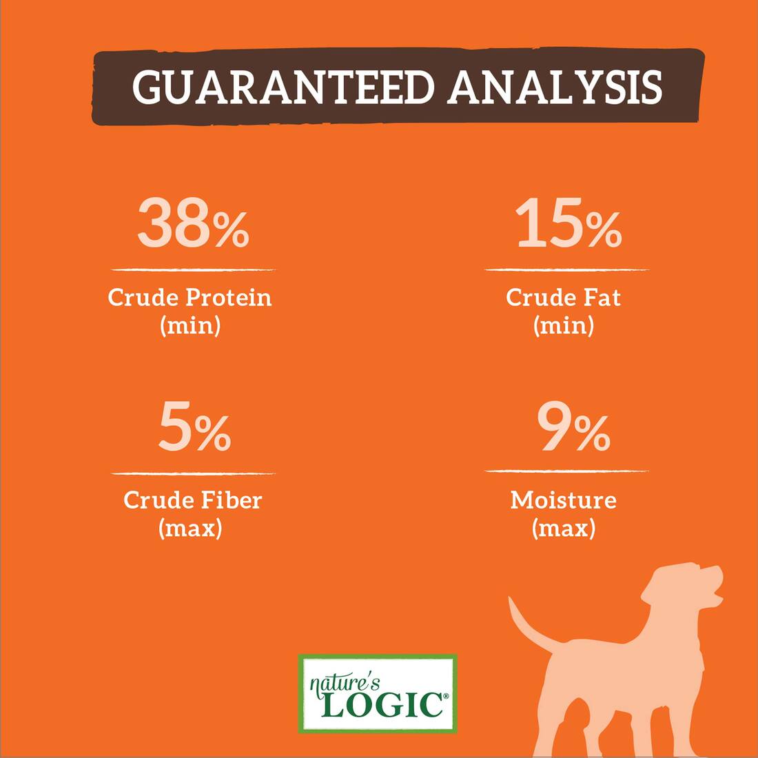 Natures Logic Dog Food Duck/Salmon Feast Dry Dog Food, 25 Pounds