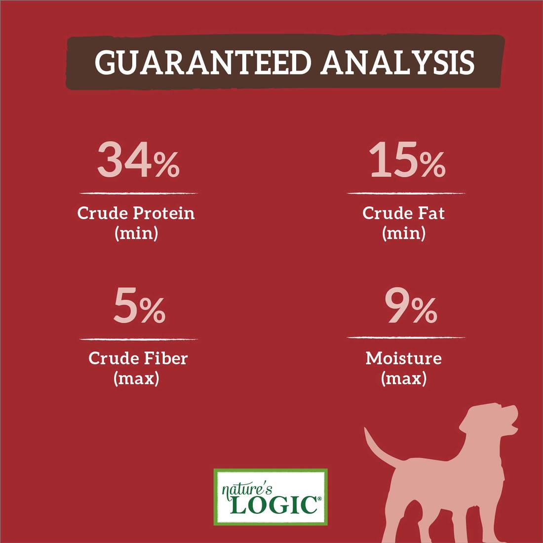 Natures Logic Dog Food Beef Feast Dry Dog Food, 25 Pounds