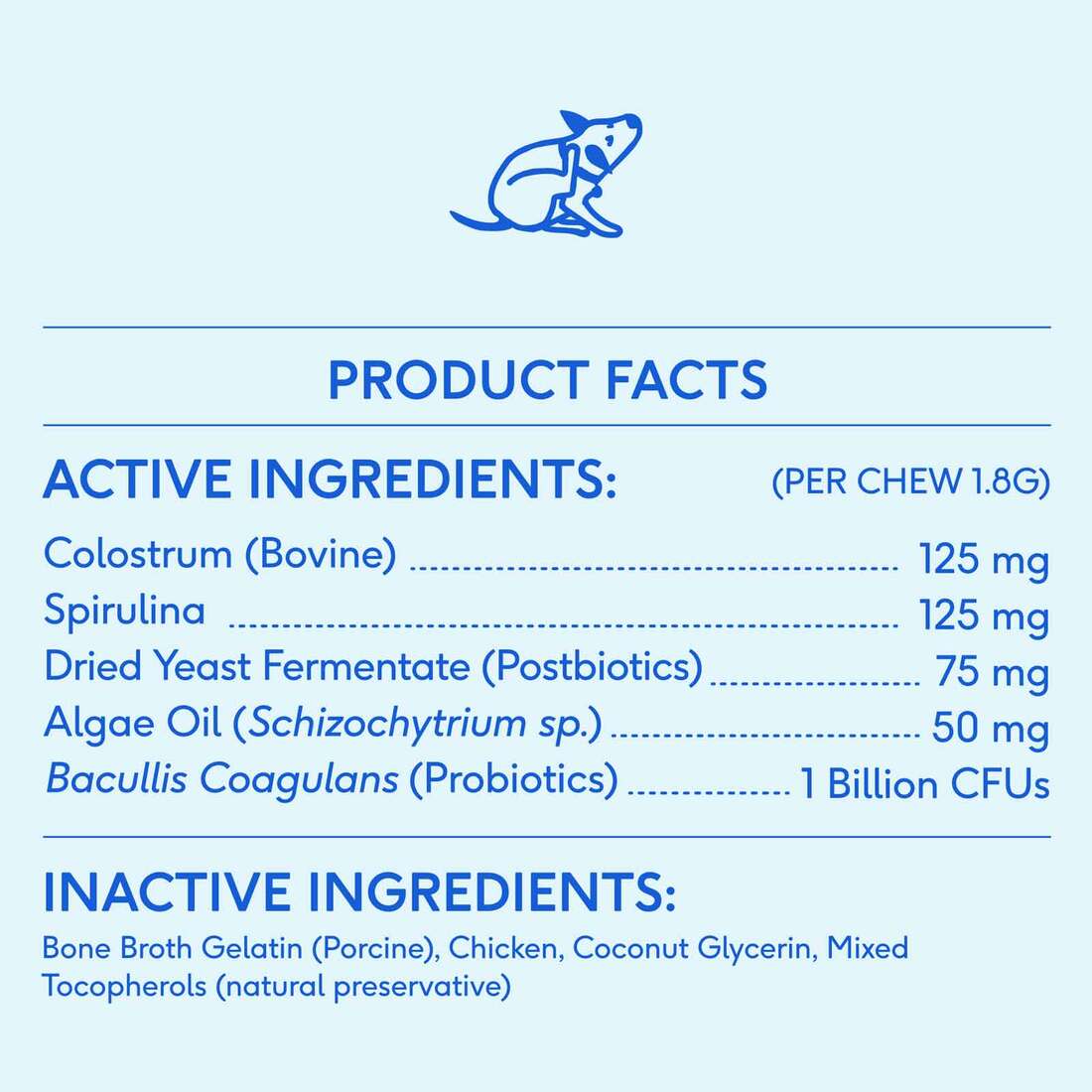 Dog Supplies Health & Wellness Native Pet Allergy Dog Supplement, Air ...