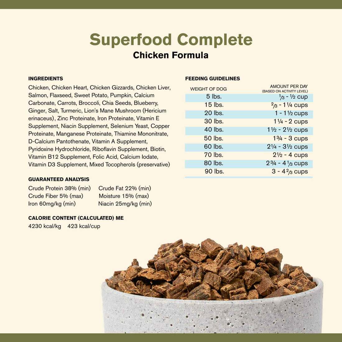 Badlands Ranch Superfood Complete Chicken Formula Dog Food, 24