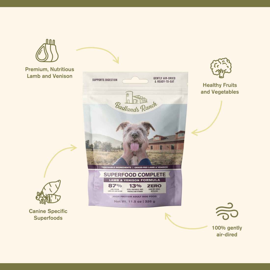 Badlands Ranch Superfood Complete Lamb & Venison Dog Food, 11.5
