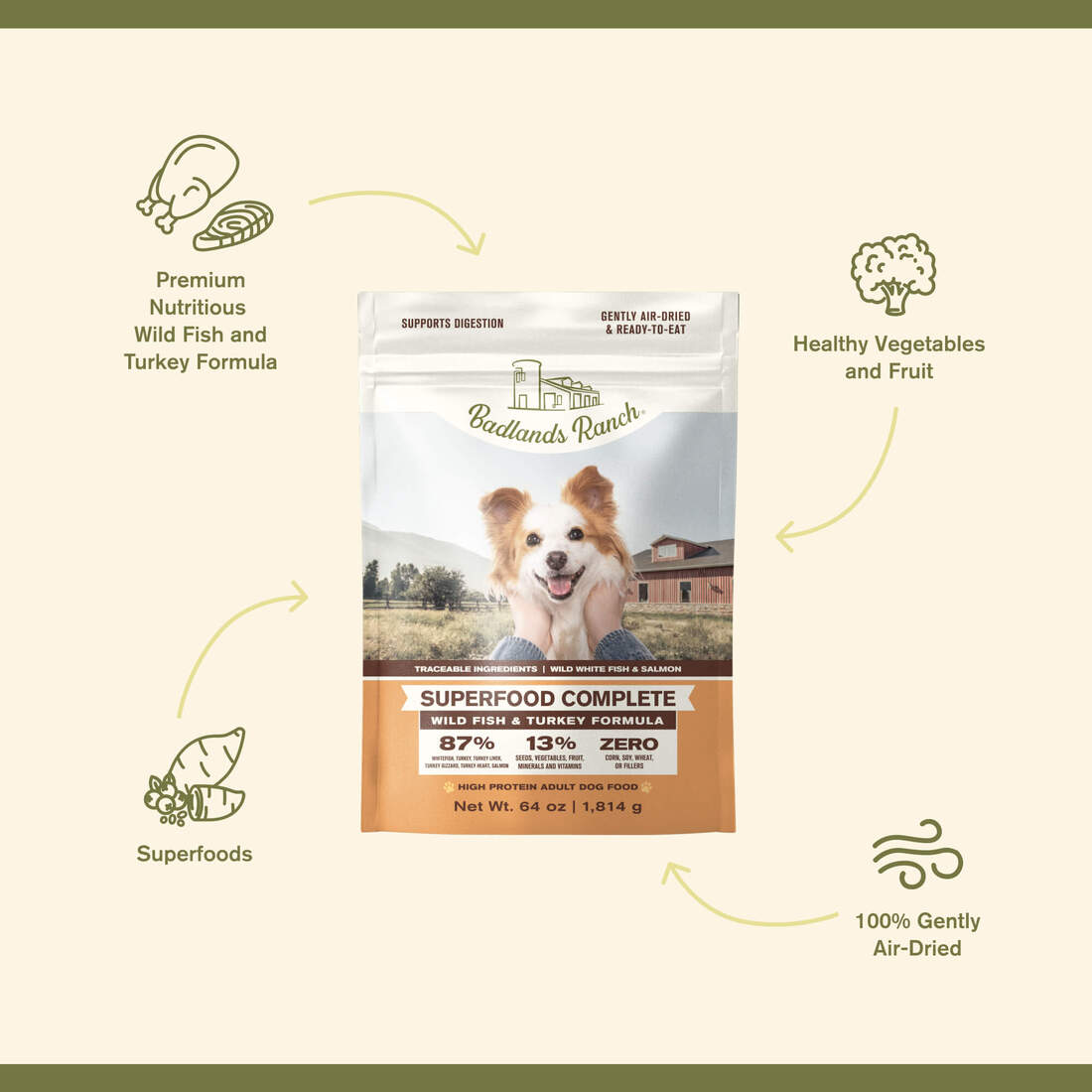 Badlands Ranch Air Dried Superfood Dog Food, Wild Fish and Turkey