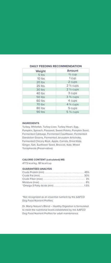 Dr Marty Nature's Blend Healthy Digestion Freeze Dried Dog Food, 80 Ounces