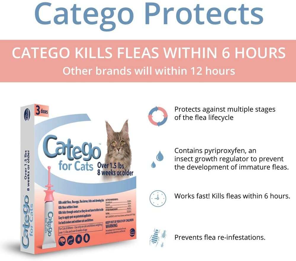 Catego Flea and Tick Medicine, 3 Pack, 1.5+ Pounds