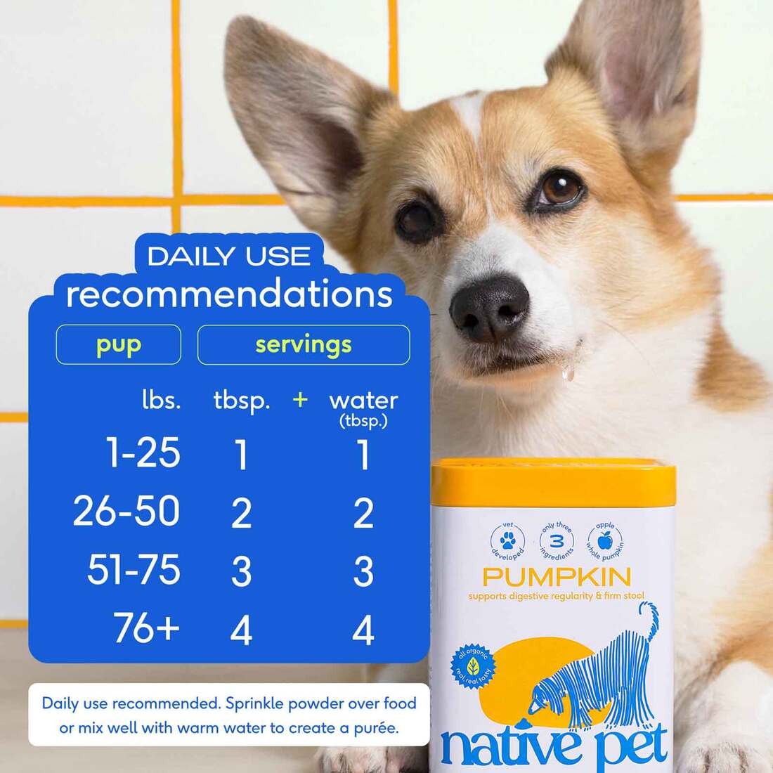 Dog Supplies Health & Wellness Native Pet Organic Fiber Dog Supplement ...