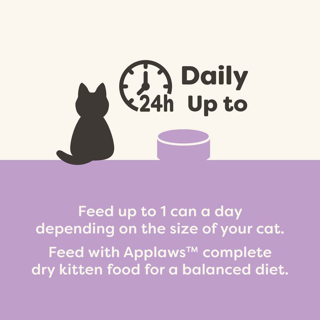 Applaws Natural Wet Kitten Food, Chicken, 2.47 Ounces