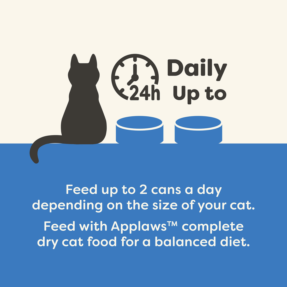 Applaws Natural Wet Cat Food, Fish Variety Pack, (16) 2.47 Ounce Cans