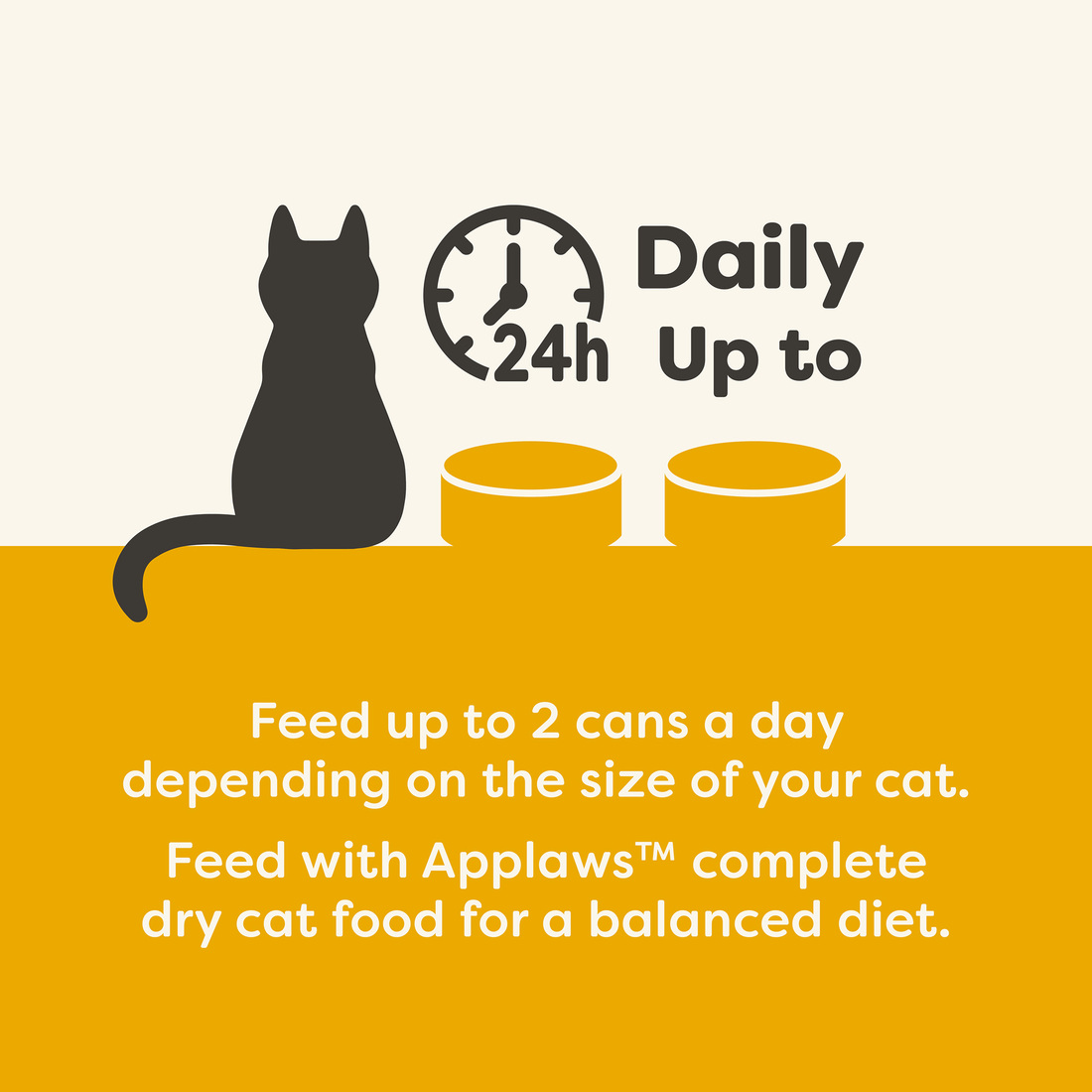 Applaws Natural Wet Cat Food, Chicken Variety Pack, (16) 2.47 Ounce Cans