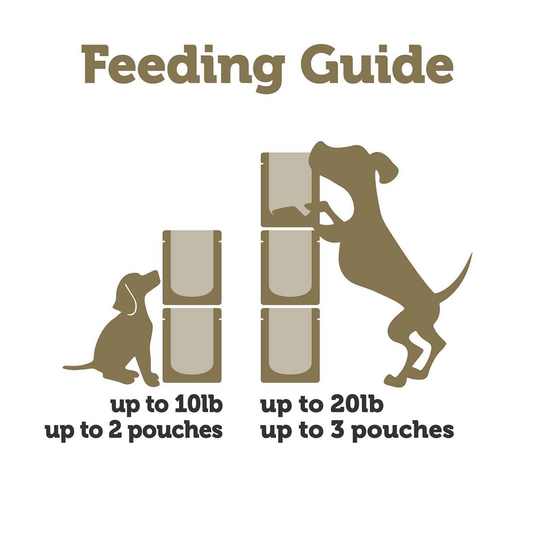 Applaws Taste Toppers Natural Wet Dog Food, Whitefish with Salmon, Green Beans & Lentils in Gravy, 3