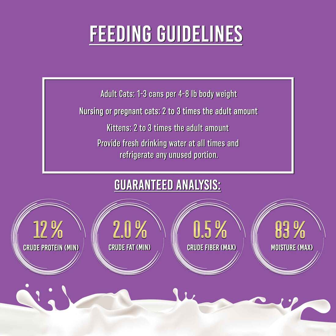 Fussie Cat Premium Wet Cat Food, Tuna with Chicken Formula in Goat Milk Gravy, 2.47 Ounces
