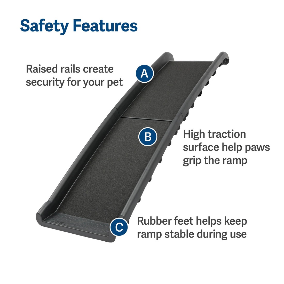 PetSafe Replacement High-Traction Treads For Happy Ride Folding Dog Ramp
