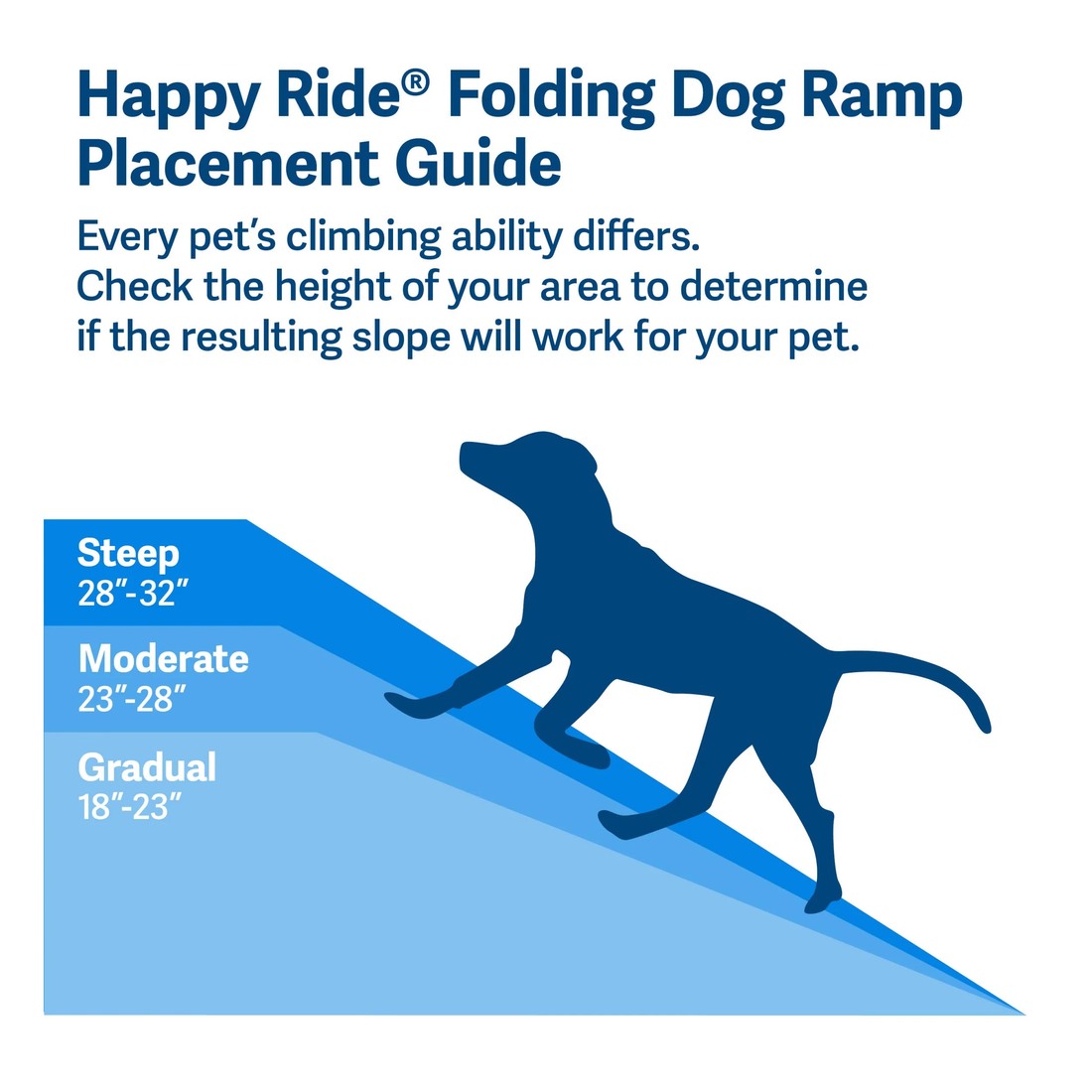 Petsafe Travel Happy Ride Folding Dog Ramp