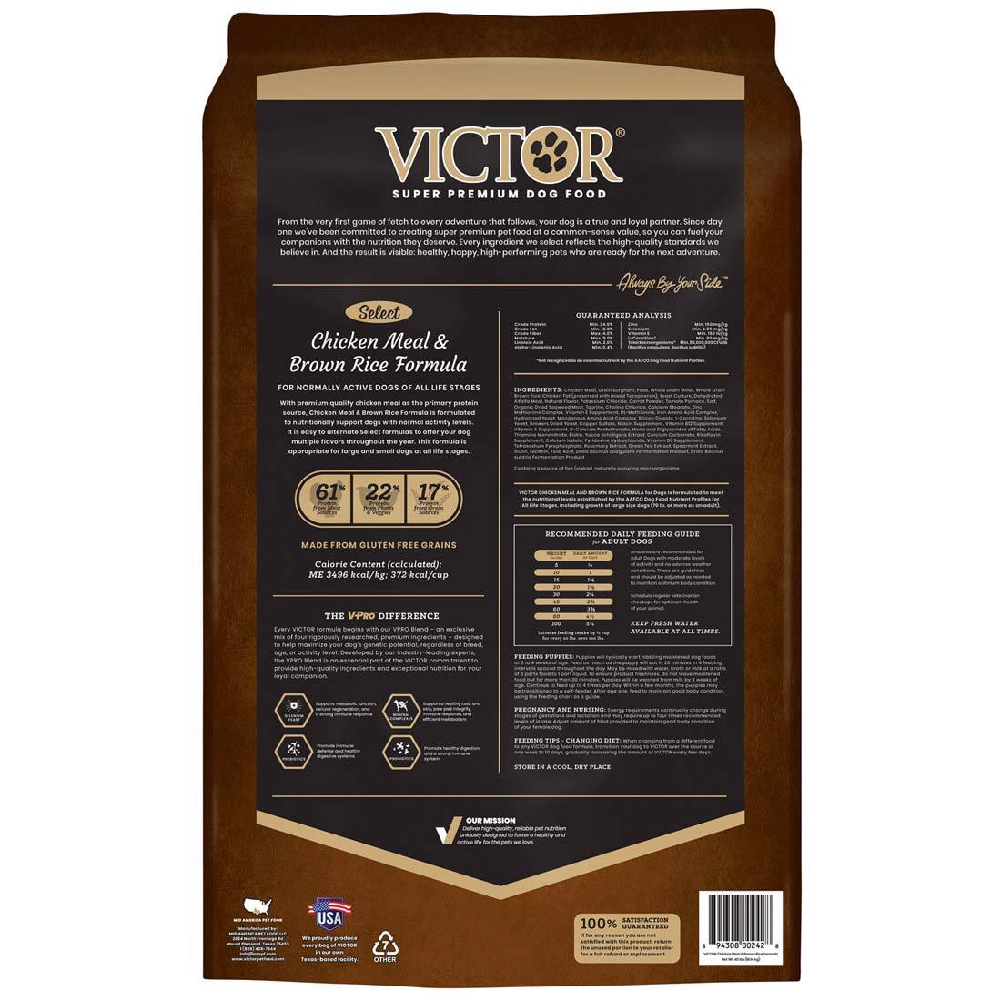 VICTOR Select Chicken Meal & Brown Rice Formula, Dry Dog Food, 40 Pounds